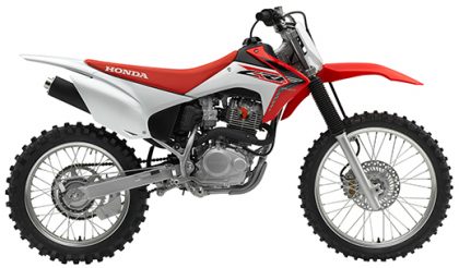 moto_crf